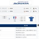 8/7 K-League 인천 vs 수원 전경기 하이라이트 편집영상 - 정효웅 불꽃놀이하는 야구디스ㅋ 이미지