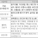 (주)누리웍스 이미지