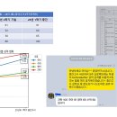 혼공연구소