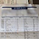 이스톤 의원 이미지