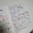 인지어스천안지사 | 빽투 더 수원/면접, 국민취업지원제도 상담 등등,,,