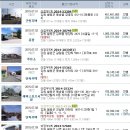 신철원 1리 이미지