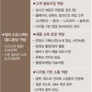 [세일즈 뉴노멀] 신규고객 확보를 위한 필승 기술, 콜드콜링 | 언택트 영업, 디지로그 셀링에 능한 영업대표가 되라