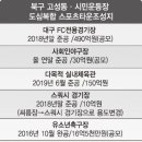 오토아이티㈜