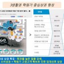 강남제일타워 이미지