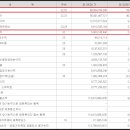 수영태양광발전소 이미지