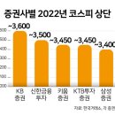 삼천공방 이미지