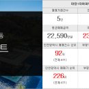 새천년부동산공인중개사사무소 이미지