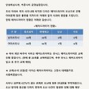 원사우나 이미지