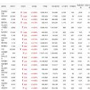 (주)신우엔지니어링 이미지