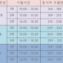 호서대학교 농구장1 네이버블로그