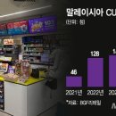 주식회사 진푸드