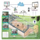 나라축산 이미지