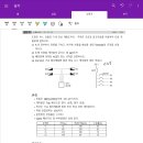 전압강하로 케이블 굵기 선정 질문드립니다. 이미지