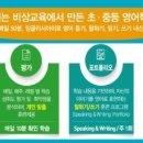 잉글리시아이 스마트학원 이미지