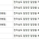 고려동물병원 (출장전문동물병원) 이미지