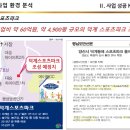 새천년건설 이미지