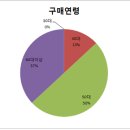 사단법인 일하는 사람들 이미지