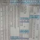 영동시외버스터미널 이미지