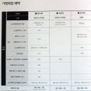 대명종합렌탈