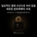 인터쇼핑