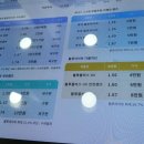 다비치안경 광명사거리점 | 다비치안경 광명사거리점