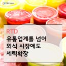 코이파트너스