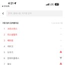 마카롱스튜디오 이미지