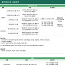 2023.9.23. 양구그란폰도. 이미지