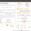 경희 2022 4번 이미지