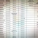 21세기소아청소년과의원 이미지