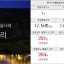 베이비한내어린이집 이미지