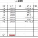 대전브래그 이미지