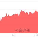(유)우성 이미지