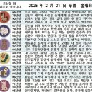 2025년 2월 21일 운세 및 세상 소식 이미지