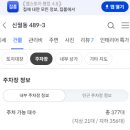 세븐일레븐(신정점) | 신목동파라곤 양천구 신월동 월세 추천, 신정네거리역 도보권 치안·소음 팩트체크