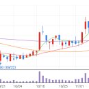 (주)이평에너지 이미지