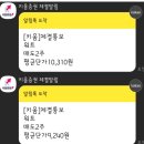 키움바이오 | 10/26 공모주 매도후기) 워트, 키움증권 / 유투바이오, 유진테크놀로지 청약 결과
