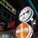 행운정
