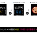 석동근린공원 이미지