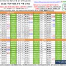 (주)제이원유통 이미지