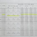 마터피아용인 이미지