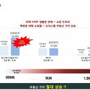 헤미쉬 이미지