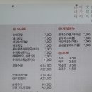 예가돈가스 이미지