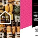 7개의 코드로 읽는 유럽 도시 이미지