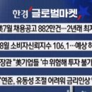 한경부동산공인중개사사무소 네이버블로그
