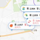 해리농협주유소 이미지