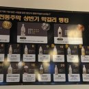 왕빈자전통주막진해