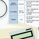공백연구소