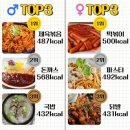 옛날왕돈까스 이미지